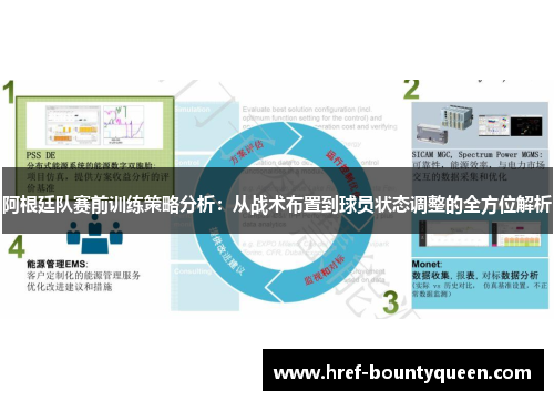 阿根廷队赛前训练策略分析:从战术布置到球员状态调整的全方位解析 阿根廷队赛前训练策略分析:从战术布置到球员状态调整的全方位解析