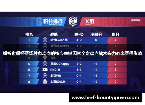 解析世俱杯赛场胜负走向的核心关键因素全盘盘点战术实力心态赛程影响